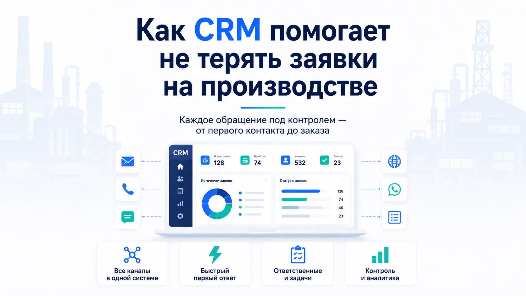 Как CRM помогает не терять заявки на производстве